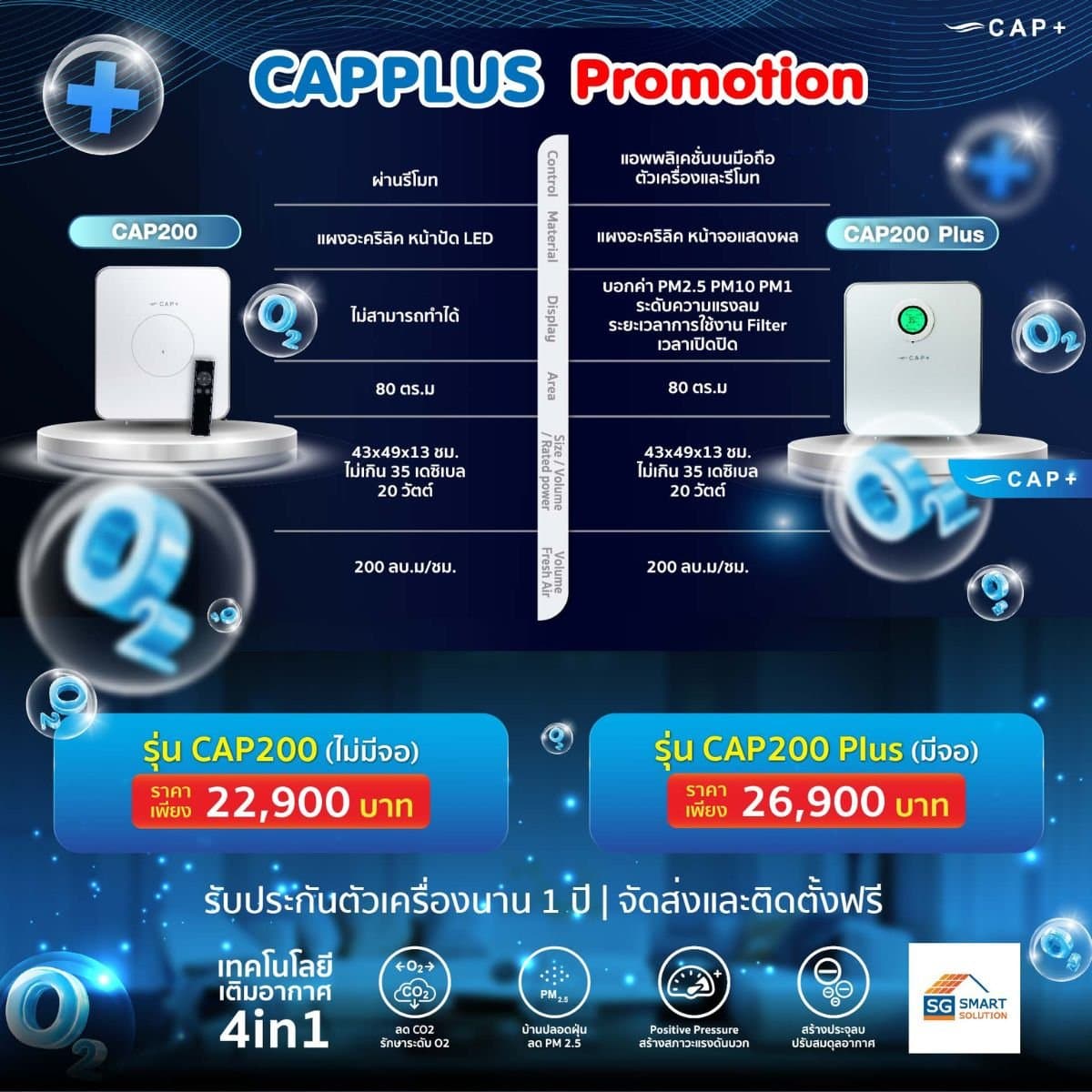 Capplus
