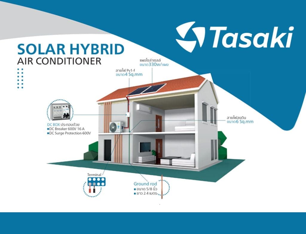 ระบบ Tasaki Solar Hybrid และการต่อแผงโซล่าเซลล์