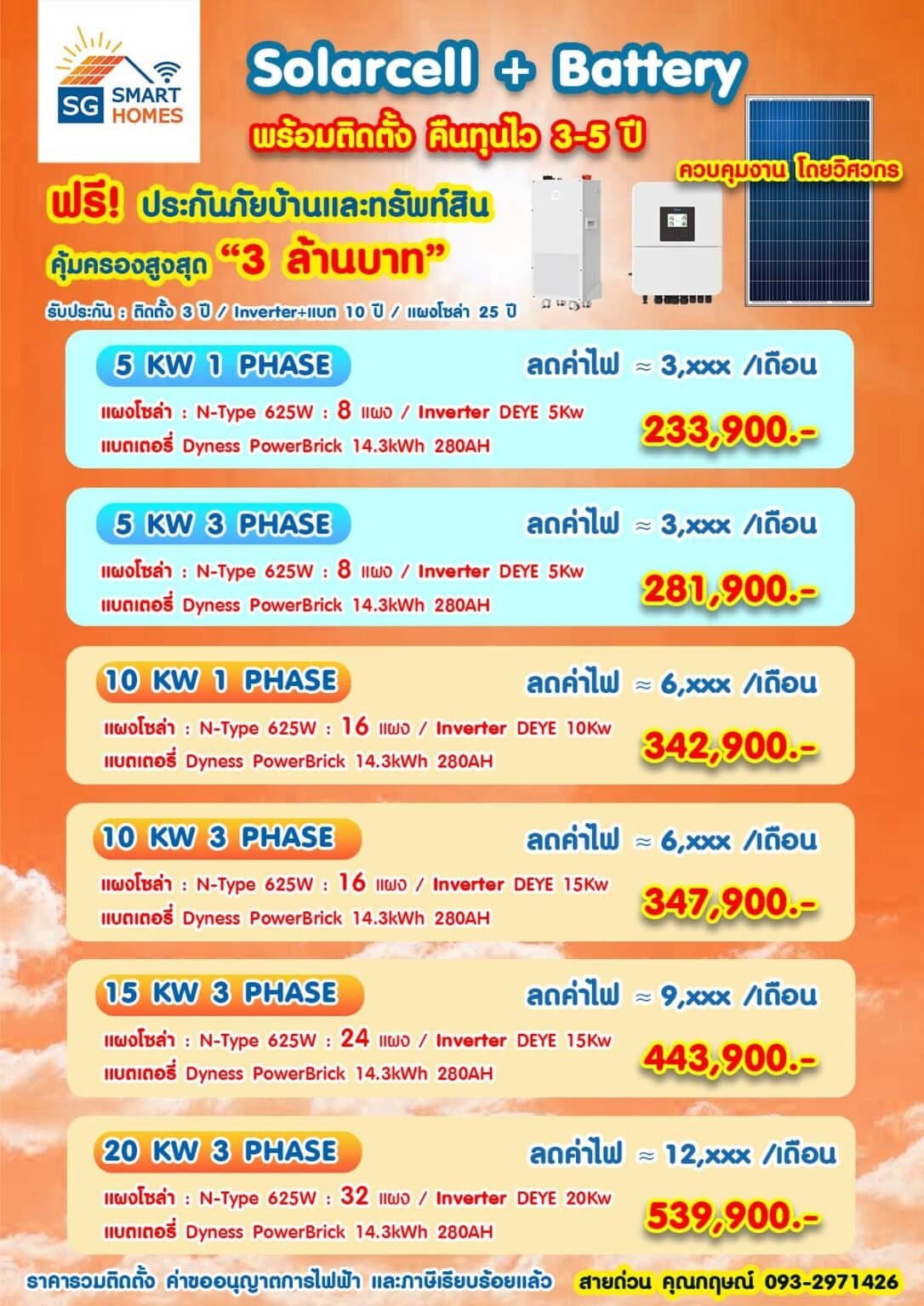 โปรโมชั่น Solar + Battery